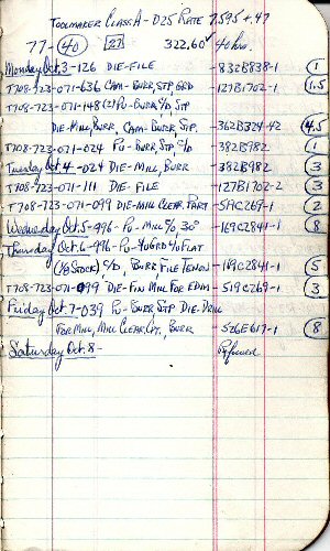 Work Diary
