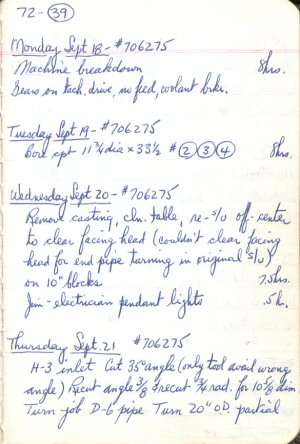 ECPD Diary